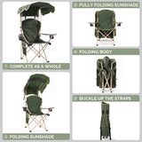ShadeMate — Folding Outdoor Chair with Built-In Adjustable Sun Canopy & Dual Cup Holders