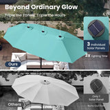 SolarSpan — 15ft Double-Sided Patio Umbrella with Solar LED Lights & Weighted Base Included