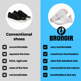 Bronoir™ Skin Pro with Copper - Grounding Allround Barefoot Shoes