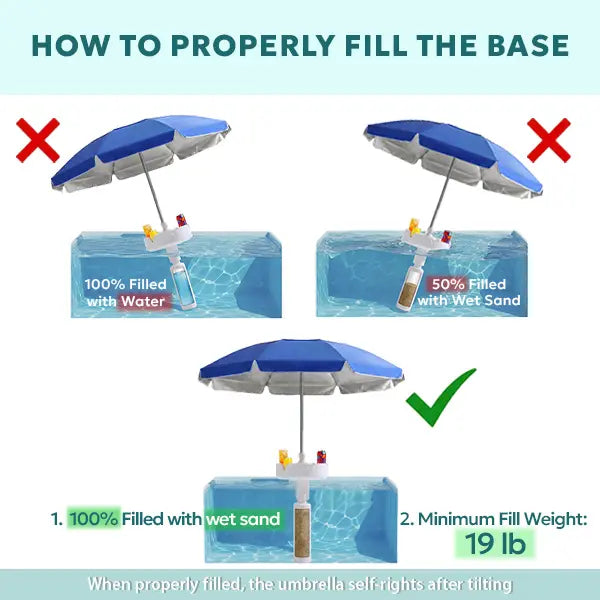 PoolBar — Floating Pool Umbrella with Built-In Bar, 6 Cup Holders & Phone Stand (Shade + Drinks in One)