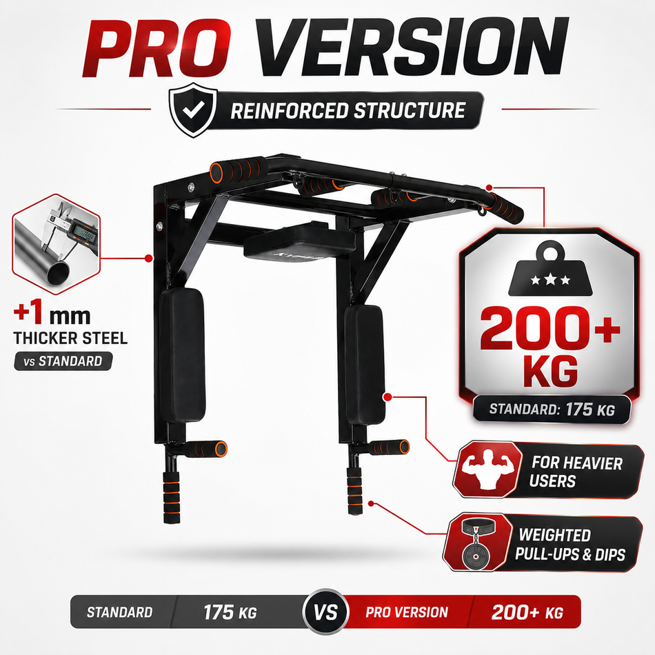 NeverStation™ 360
