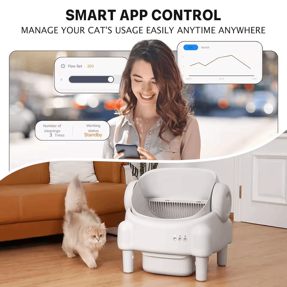 CleanPaws™ Smart Self-Cleaning Litter Box