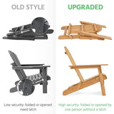 TimberSeat — Set of 2 Solid Wood Folding Adirondack Chairs (Weather-Resistant, 300lb Capacity)