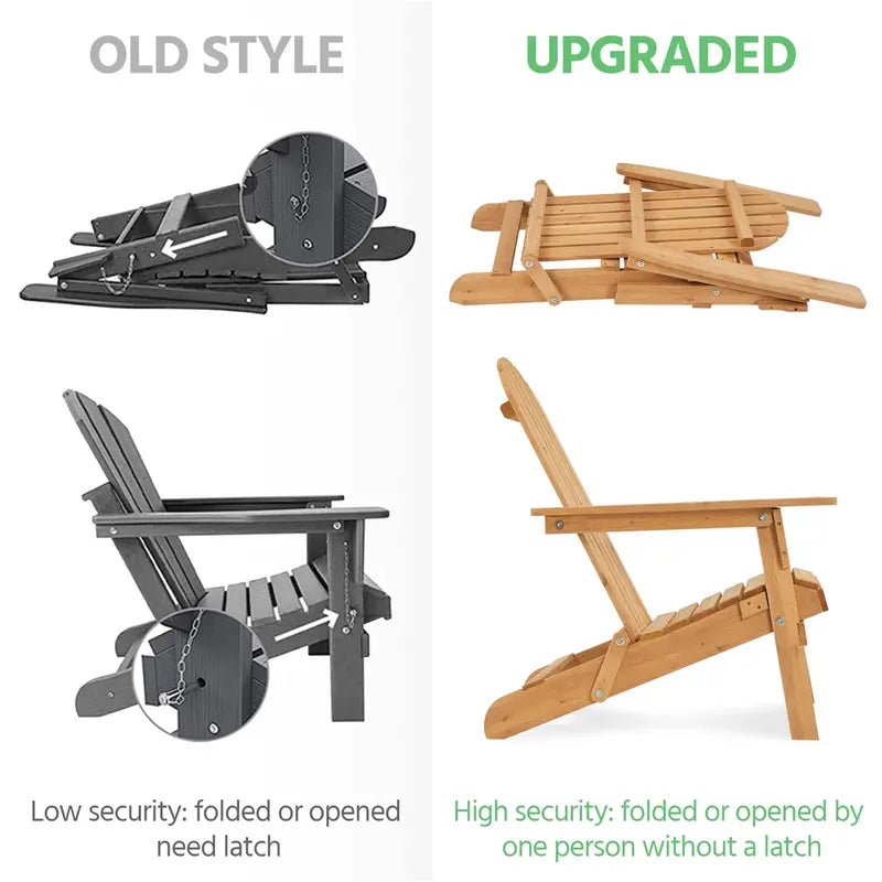 TimberSeat — Set of 2 Solid Wood Folding Adirondack Chairs (Weather-Resistant, 300lb Capacity)