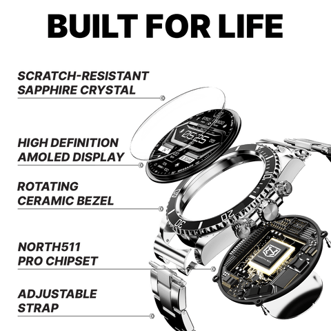 Nexus Pro Smartwatch