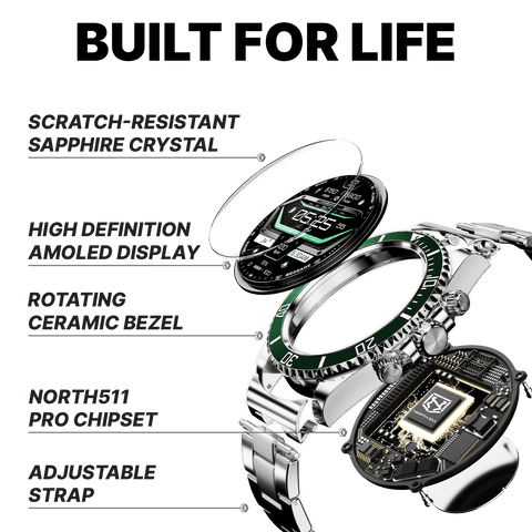 Nexus Pro Smartwatch