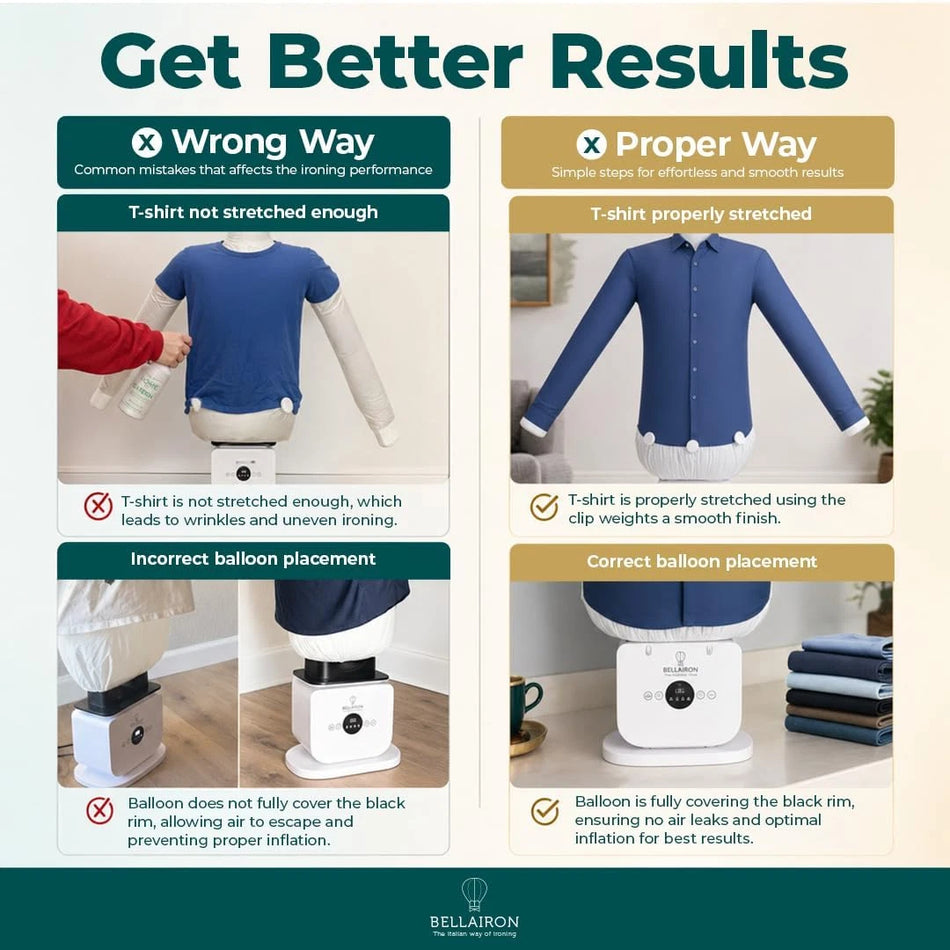 Automatic Ironing Machine