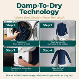 Automatic Ironing Machine